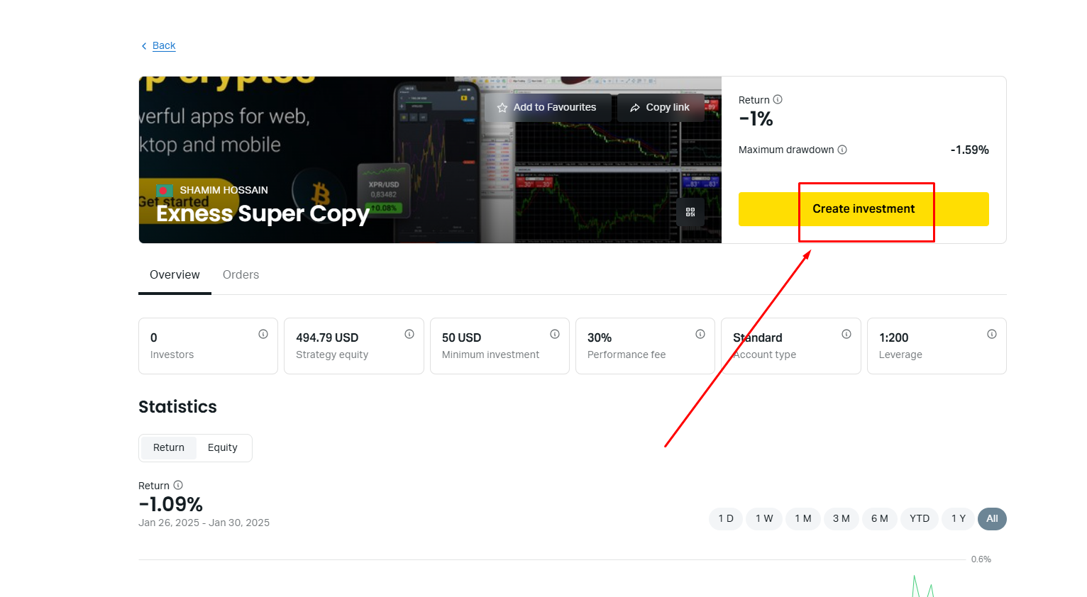 exnes copy trading creat investment